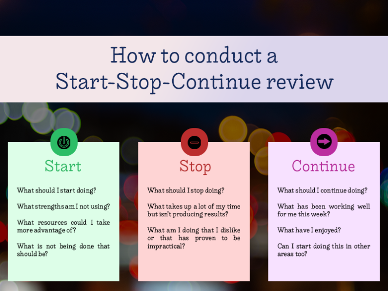 Start-Stop-Continue Review